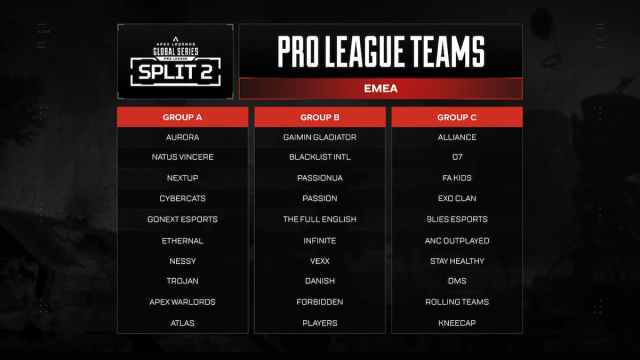 30 команд из региона EMEA, участвующих в лиге ALGS Split Two Pro League.