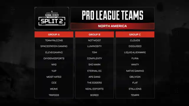 30 команд из Северной Америки в ALGS Split Two Pro League.